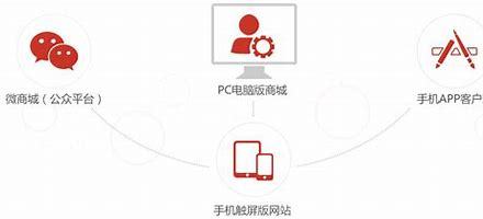 臺(tái)州企業(yè)網(wǎng)站建設(shè)運(yùn)營(yíng)直播_臺(tái)州企業(yè)網(wǎng)站建設(shè)運(yùn)營(yíng)情況(2025年01月看點(diǎn))