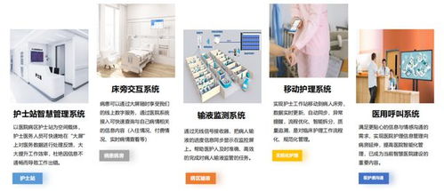合盛科技 用智能畫筆，描繪病區服務新篇章
